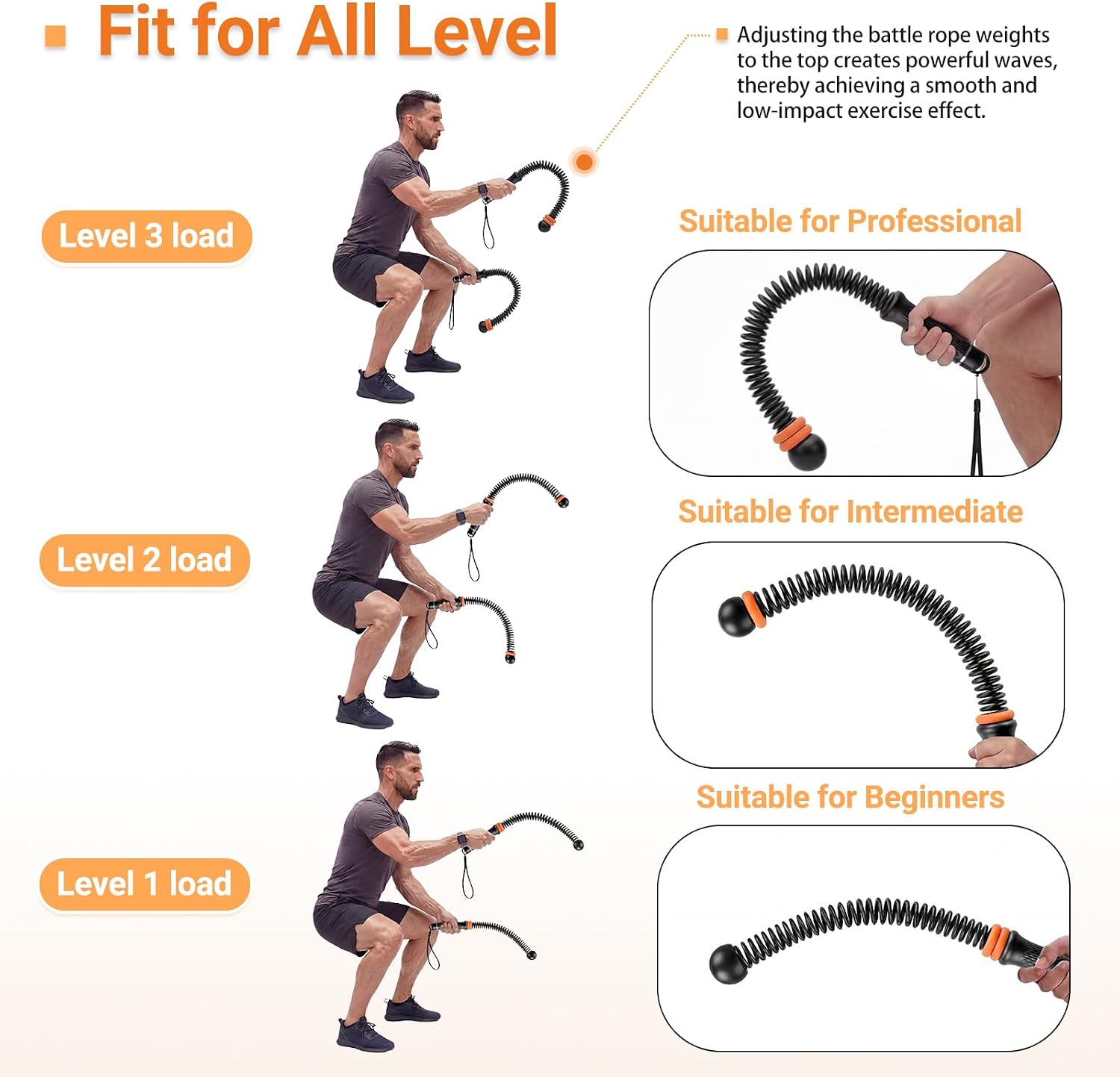 Adjustable Ropeless Battle Rop - Home Gym Portable ulasan dan harga