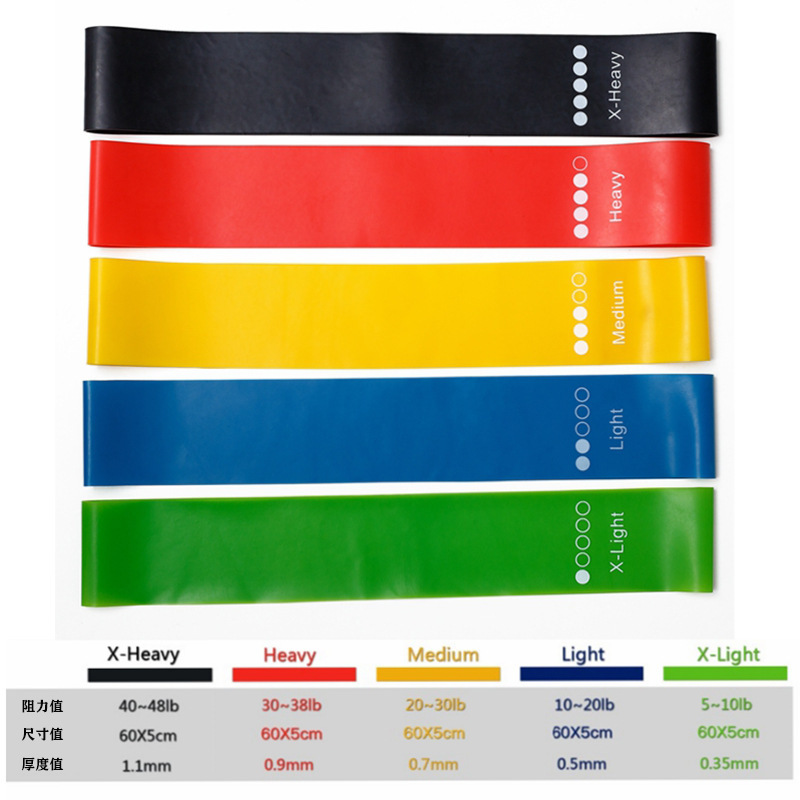 Generic Tpe Resistance Bands 5 - Home Gym Routine ulasan dan harga