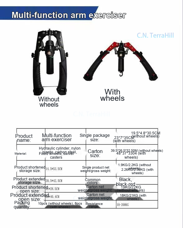 Adjustable Hydraulic Grip Stre - Home Gym Portable ulasan dan harga