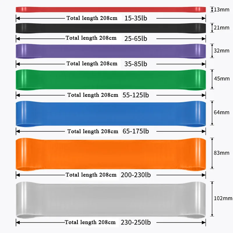 Heavy Duty Resistance Band Lat - Home Gym Routine ulasan dan harga
