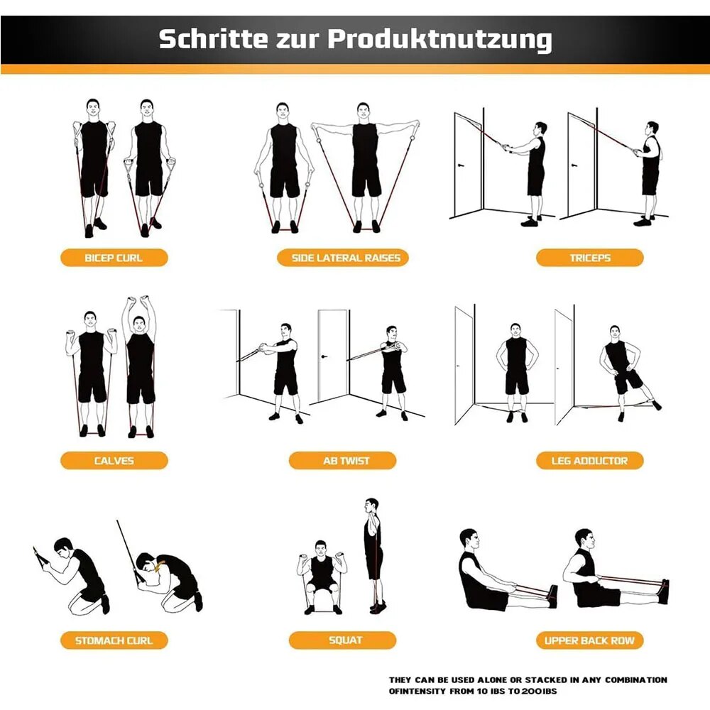 Resistance Bands Set Tension P - Home Gym Equipment Set ulasan dan harga
